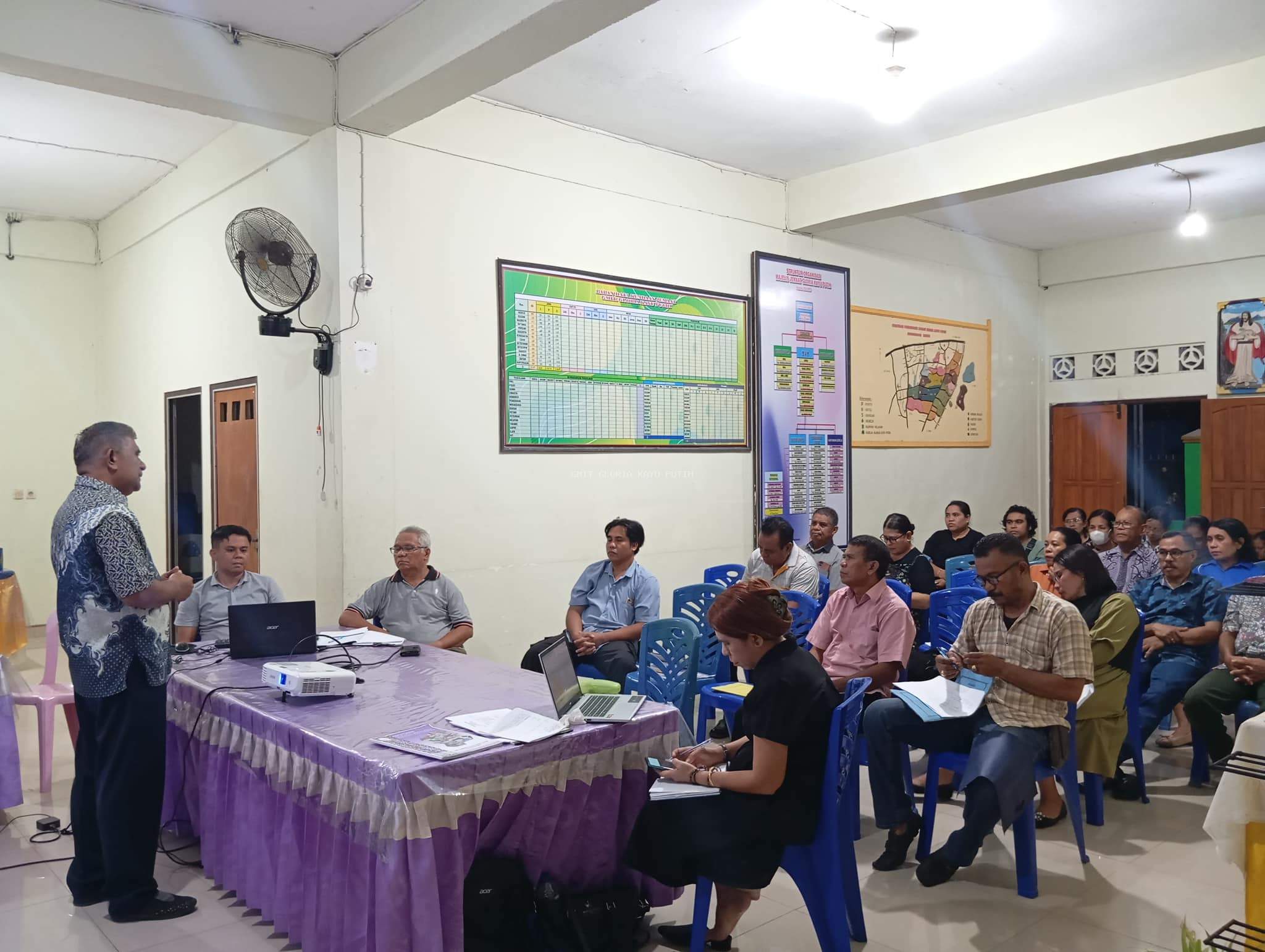 Pra-Sidang GMIT GLORIA KAYU PUTIH. Pembahasan Draft Pagu Anggaran untuk PPT Tahun 2025.